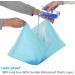 BESTLE Extra Large Pet Training and Puppy Pads 28x34 - 40 Count | Super Absorbent & Leak-Proof - Buy Online on GoSupps.com