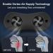 Electric Anti-Snoring Device for Men & Women - Obvious Results - Double Eddy Current Technology - Safe & Comfortable - Suitable for All Nose Shapes - Black - Buy Online on GoSupps.com