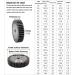 MKSIWSA Industrial 2.5m Spur Gear - 41 Teeth Mod 2.5 Rack - Durable 45 Steel Pinion for Global Shipping - Buy Online on GoSupps.com