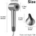 200M Negative Ionic Hair Dryer - 1500W Fast Drying Blow Dryer with 110 000 RPM Motor 3 Heat Settings & Magnetic Nozzle for Home & Travel - Buy Online on GoSupps.com