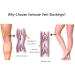Buy MDRCG Compression Stockings for Varicose Veins & Edema - Support Socks for Men & Women | Relief from Leg Pain & Thrombosis - Buy Online on GoSupps.com