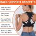 Back Posture Corrector Women Men Prevent Slouching Relieve Pain Posture Straps Clavicle Support Brace Back Pain (Color : D Size : Large) (C Xx) (A Large) - Buy Online on GoSupps.com
