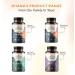 Ohana Chaga Organic Mushrooms Blend USDA-Organic Whole Food Mushroom Supplement Non-GMO Gluten-Free 90-Capsule Bottle Pack of 1 Chaga Capsules 1 Count (Pack of 1) - Buy Online on GoSupps.com