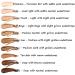 ABRUS Phoera Foundation & Concealer 24HR Long-Lasting Soft Matte Full Coverage, Vegan & Oil-Free with Kabuki Brush - 103 Warm Peach - Buy Online on GoSupps.com