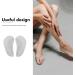Arch Support Gel Pads - High Heel Insoles & Metatarsal Foot Pads for Ultimate Comfort - Buy Online on GoSupps.com