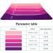 Resistance Loop Bands Set of 5 Resistance Workout Fitness Exercise Loop Bands with Five Resistance Levels for Physical Therapy Rehab Yoga Pilates and Strength Training in Gym and Home ( Pink series) - Buy Online on GoSupps.com