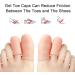 Silicone Finger Cots - Protective Finger Covers for Cracking Blisters & Broken Toes - International Shipping Available - Buy Online on GoSupps.com