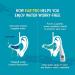 EarPro Natural Swimmer Ear Spray for Kids & Adults Block Water Before Swimming Surfing or Diving - Replace Ear Plugs Safe & Easy Protection Against Trapped Water 2 Pack Up to 400 Sprays 1 count (Pack of 1) - Buy Online on GoSupps.com