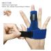 Aluminium Trigger Finger Splint for Arthritis & Sport Injuries - Buy Online on GoSupps.com
