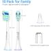 Senyum Replacement Toothbrush Heads for Philips Sonicare - 10 Pack, White | Compatible with Sonicare Electric Toothbrushes - Buy Online on GoSupps.com