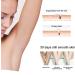 Junrinogin Spray D pilatoire Semi-Permanent - pilation Douce et Sans Douleur pour le Corps (1 Pi ce * Fille) 1 pi ce pour fille - Buy Online on GoSupps.com