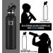 Iron Flask Standard Mouth Straw Lid Set - BPA Free, 2 Lids, 4 Straws, 2 Brushes - Midnight Black - Buy Online on GoSupps.com