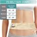 Soft Breathable PD Belt | Adjustable Catheter Holder for Men and Women | Beige Medium 28-41 Inch | Pack of 1 - Buy Online on GoSupps.com
