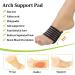 howllydo Arch Support 2 Pairs - Thick Cushioned Compression for Pain Relief - Green/Black - Buy Online on GoSupps.com