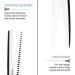 Thinning Scissors Meet Demand Hair Scissors for Home Beauty Salon - Buy Online on GoSupps.com