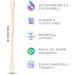 Bamboo Cotton Wool Buds (100 Pcs) - Eco-Friendly & Biodegradable | Plastic-Free Compostable Natural Cotton Buds for Ears, Makeup, Crafts, Baby Hygiene - Buy Online on GoSupps.com