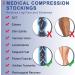 Beister 20-30 mmHg Medical Compression Stockings for Men & Women - Closed Toe Support Stockings for Varicose Veins & Edema - Black 3X Large - Buy Online on GoSupps.com