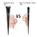 ENERGY Foundation Brush - Premium Kabuki Makeup Brush for Flawless Liquid Cream & Powder Application - Buy Online on GoSupps.com