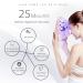 HIME SAMA Pro 7 Color Led Face Mask for Facial Care - Rose Gold - Buy Online on GoSupps.com