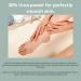 Urea Moisturizing Cream 30% 500ml Super Moisturizing Cream for Feet and Hand with Panthenol Vit E and Urea Skin Protection and Repair Depilion - Buy Online on GoSupps.com