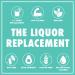 RITUAL ZERO PROOF Rum Alternative | Non-Alcoholic Spirit | 25.4 Fl Oz | Only 5 Calories | Made in USA | Perfect for Alcohol-Free Cocktails - Buy Online on GoSupps.com