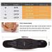 XXL Gray Lumbar Support Belt - Relief for Lower Back Pain Herniated Disc Sciatica & Scoliosis | Compression Support for Men & Women - Buy Online on GoSupps.com