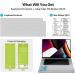 Afterplug MacBook Keyboard Cover (EU ISO Layout) + Mac OS Shortcuts Sticker Ultra Thin Keyboard Protector for M2 MacBook Air 13" 15" and M1 M2 M3 MacBook Pro 14" 16" Tinted - Buy Online on GoSupps.com