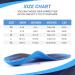 PCSsole Orthotic High Arch Support Gel Insoles for Flat Feet and Plantar Fasciitis - XS Women (3.5-5.5) - Blue - Buy Online on GoSupps.com
