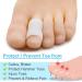 Bukihome 12PCS Silicone Toe Sleeves - Toe Protectors for Blister, Corn, Callus - Ideal for Running and Walking - Stop Toe Pain - Buy Online on GoSupps.com