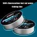 Buy MeevrGrgrgr Fluorbon Fabric Fishing Cord - Clear Fluor Coated Fast Sinking Freshwater & Saltwater 3.5-0.30mm 15.71LB International Shipping Available - Buy Online on GoSupps.com