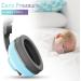 Funglam Baby Hearing Protection Headphones | Noise Protection for Toddlers 12-36 Months | Comfortable & Safe Blue Ear Muffs - Buy Online on GoSupps.com