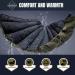 Onewind Hammock Underquilt - Full Length Lightweight Quilt for Camping, Hiking, Backpacking - Polyester Insulation, OD Green - Buy Online on GoSupps.com