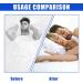 Adjustable Anti-Snoring Chin Strap for Deep Sleep | Breathable & Comfortable | Stop Snoring Solution for Men, Women & Kids - Buy Online on GoSupps.com