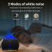 Essential Oil Humidifier 350ml - Premium 7 Flame Colors with Remote Control for Home Hotel Spa & Office | Timer & Auto-Off Safety - Inky - Buy Online on GoSupps.com