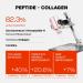 PURCELL 82% High Dose Peptide Serum - Anti-Aging Multicollagen Formula for Youthful Firm Skin - 1.01 oz - Buy Online on GoSupps.com