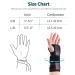 Apasiri Wrist Brace for Right/Left Hand Wrist Support with Aluminum Bar and Soft Padding for Canal - Buy Online on GoSupps.com