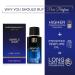 Ber'gamot GENTLE MAN Aquatic Pure Parfum For Men | Bergamot Musk & Vanilla | 12+Hrs Long Lasting Perfume for Men | 100ML (3.38 Fl Oz) - Buy Online on GoSupps.com