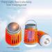 Bug Bulb - Mozz Guard Mosquito Zapper 2023 The Bug Bulb Portable Bug Bulb Zapper Outdoor Solar and USB Charging Buzz Blast Pro for Outdoor and Indoor (1 Pc) - Buy Online on GoSupps.com