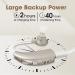 Britzgo Special Device for The Elderly Available for 40 Hours (Silver) - Buy Online on GoSupps.com