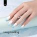 Beetles French White Gel Polish - 15mL DIY Nail Art Soak Off UV LED Gel, Manicure Salon Quality - 1 Pcs - Buy Online on GoSupps.com