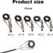 AAED 15pcs Fishing Rod Repair Set - 6 Sizes Tip Ring Replacement Kit for Fishing Rods - International Shipping Available - Buy Online on GoSupps.com