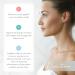 Argireline Serum for Wrinkles - 20% Argireline & Matrixyl 3000 - Hyaluronic Acid & Vitamin C Face Serum - Lightweight Anti-Aging Solution - 1 fl. oz - Buy Online on GoSupps.com