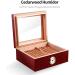 Cigar Humidor with Humidifier and Hygrometer Double Cigar Cabinet Double Layer Large Capacity Can Decorative Box - Buy Online on GoSupps.com