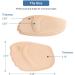 Buy Forefoot Cushions - Thick Anti-Slip Gel Pads for Metatarsal & Bunion Relief - 2 Pairs - Buy Online on GoSupps.com