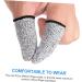 NOLITOY 6 Pair Cut Resistant Finger Sleeves - Reusable Injury Protection Cots for Work & Picking - HPPE High Strength Polyethylene Fingertip Covers - Buy Online on GoSupps.com
