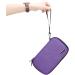 Luxja Diabetic Bag - On-the-Go Blood Glucose Meter & Accessory Bag (Purple) - Ideal for Diabetes Management - Buy Online on GoSupps.com