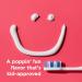 Buy POP Kids Gel Toothpaste Whatzzup Watermelon - Fun & Effective Dental Care for Children | Fast International Shipping - Buy Online on GoSupps.com
