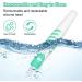 Spiral Earwax Removal Tool Safe, Reusable Ear Cleaner Kit with 16 Replacement Heads (Green) - for Adults and Children - Buy Online on GoSupps.com