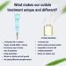 Onsen Cuticle Cream 2pk - Japanese Natural Healing Minerals Nail Care Serum & Butter - Repair, Strengthen Cuticles & Nails - Non-Greasy - 2x1oz - Pack of 2 - Buy Online on GoSupps.com