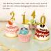 Birthday Number Candles 0-9 | Perfect Cake Decorations for Celebrations - Shop Internationally - Buy Online on GoSupps.com